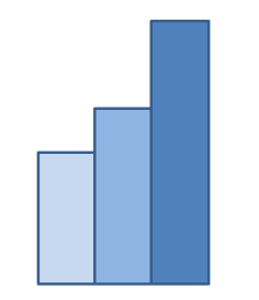 Statistiques